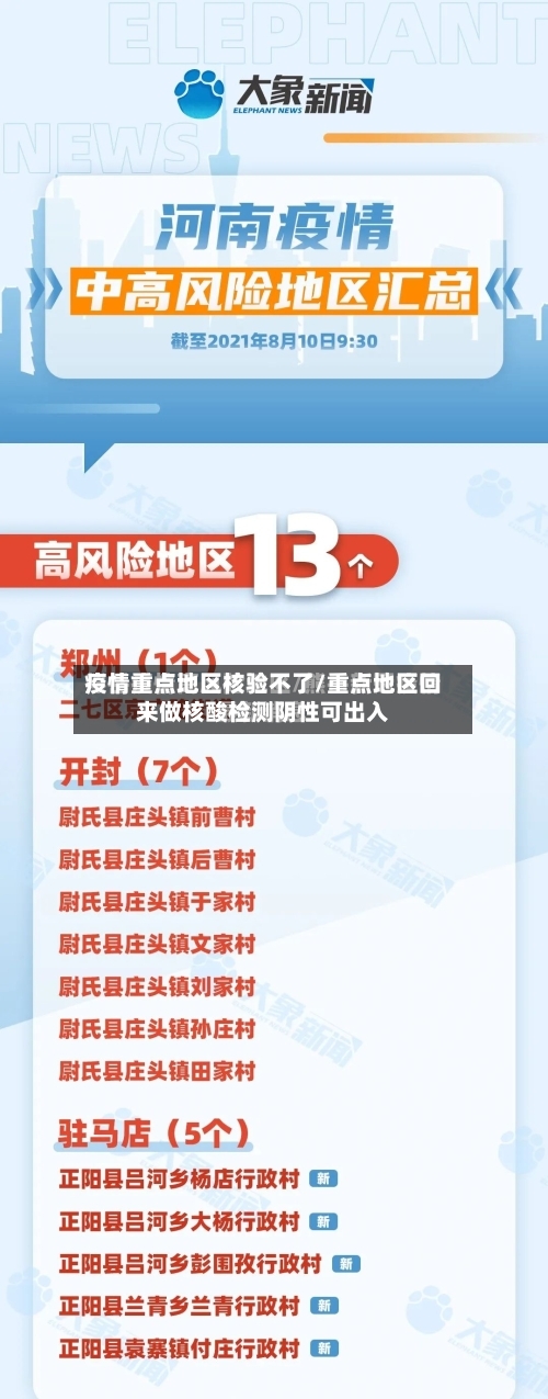疫情重点地区核验不了/重点地区回来做核酸检测阴性可出入-第3张图片