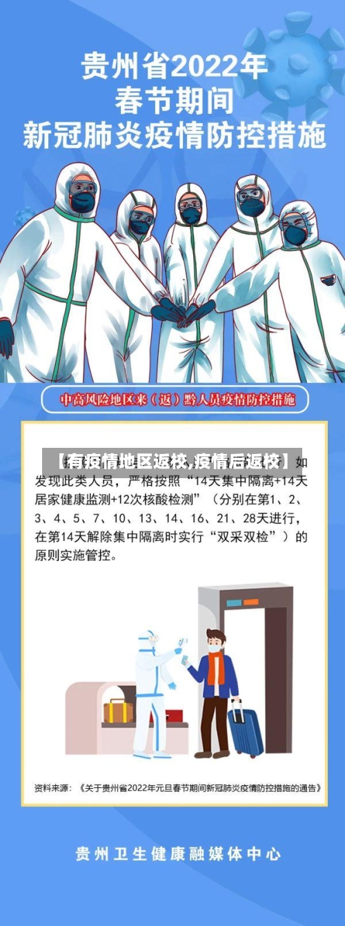 【有疫情地区返校,疫情后返校】-第2张图片