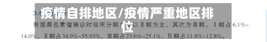 疫情自排地区/疫情严重地区排位-第1张图片
