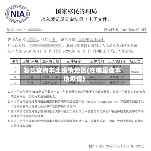 怎么查询本土疫情地区(在哪里查本地疫情)-第2张图片