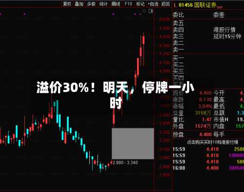 溢价30%！明天	，停牌一小时-第1张图片