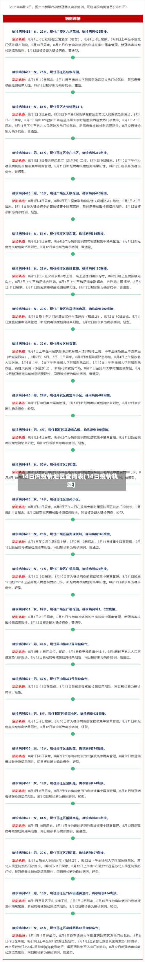 14日内疫情地区查询表(14日疫情轨迹)-第1张图片