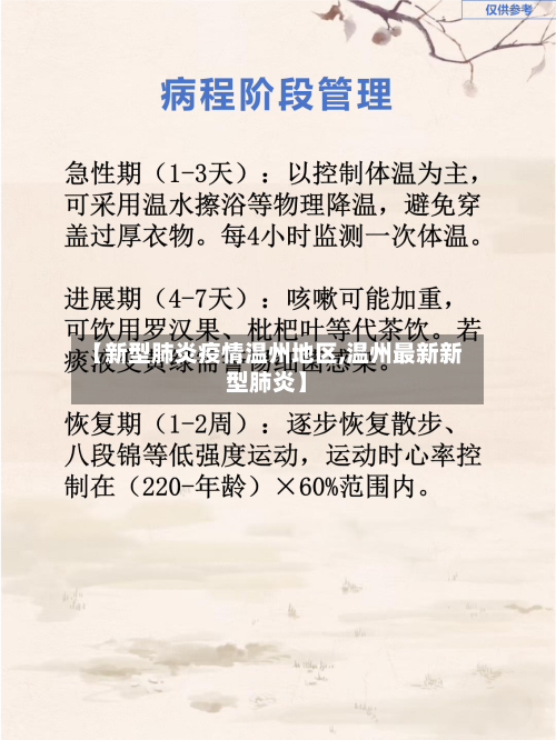 【新型肺炎疫情温州地区,温州最新新型肺炎】-第3张图片