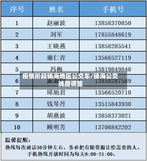 疫情阶段镇海地区公交车/镇海公交线路调整-第2张图片