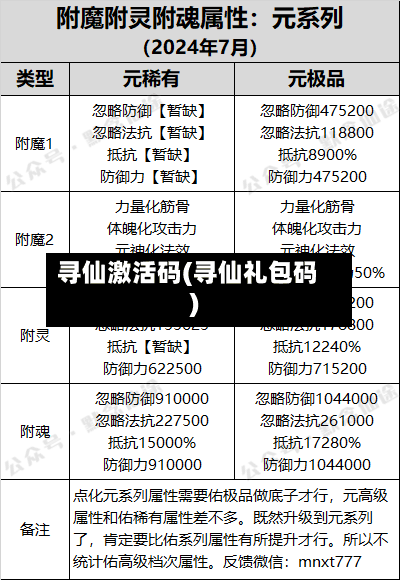 寻仙激活码(寻仙礼包码)-第1张图片