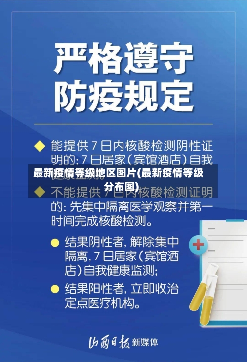 最新疫情等级地区图片(最新疫情等级分布图)-第2张图片
