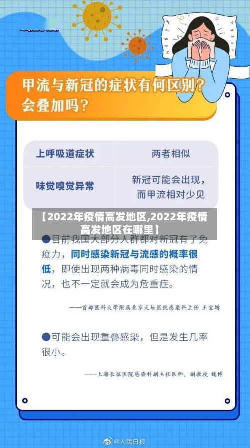 【2022年疫情高发地区,2022年疫情高发地区在哪里】-第2张图片