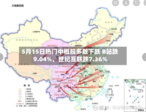 5月15日热门中概股多数下跌 B站跌9.04%	，世纪互联跌7.36%-第1张图片