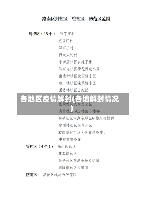 各地区疫情解封(各地解封情况)-第1张图片