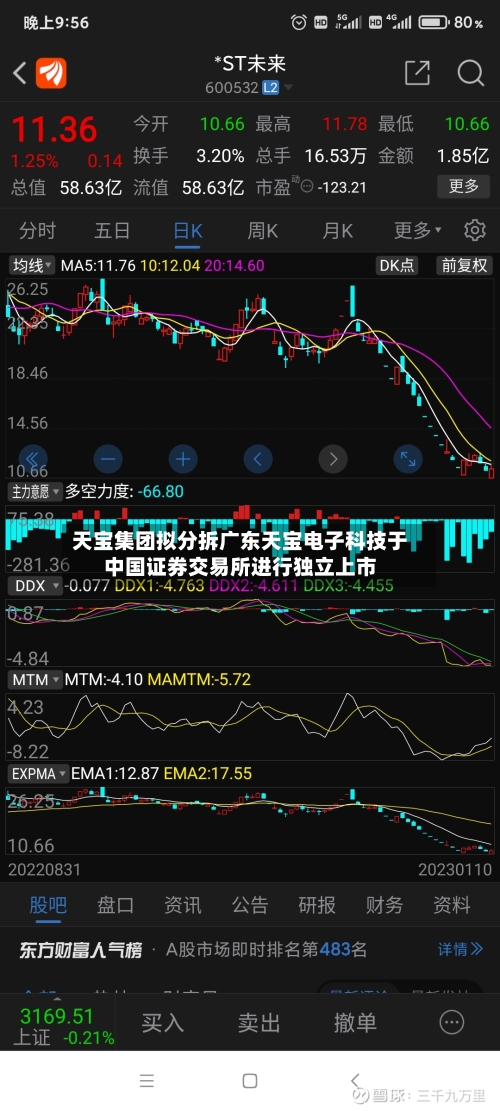 天宝集团拟分拆广东天宝电子科技于中国证券交易所进行独立上市-第2张图片