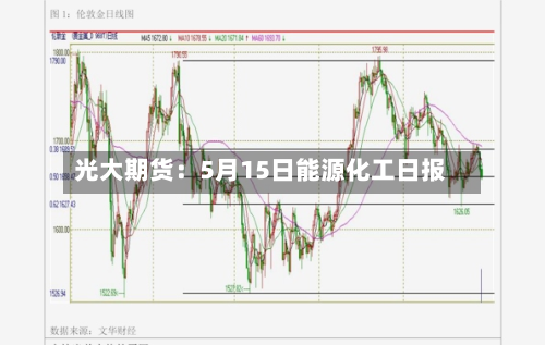 光大期货:5月15日能源化工日报-第1张图片