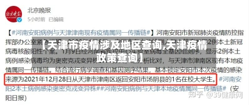 【天津市疫情涉及地区查询,天津疫情政策查询】-第1张图片
