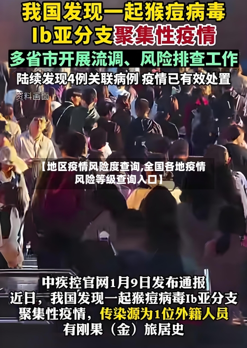 【地区疫情风险度查询,全国各地疫情风险等级查询入口】-第2张图片