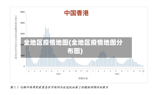 全地区疫情地图(全地区疫情地图分布图)-第2张图片