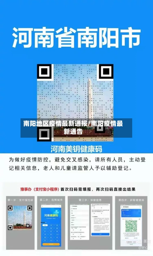 南阳地区疫情最新通报/南阳疫情最新通告-第2张图片