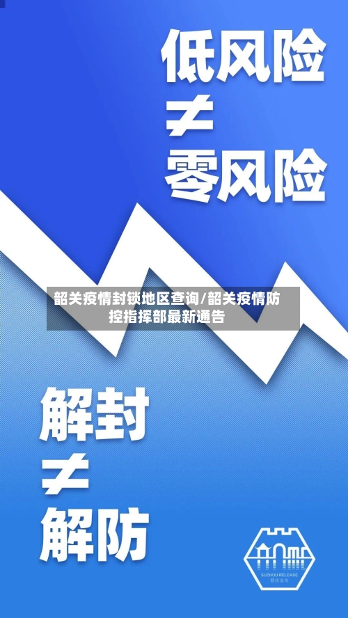 韶关疫情封锁地区查询/韶关疫情防控指挥部最新通告-第3张图片