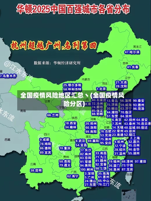 全国疫情风险地区汇总丶(全国疫情风险分区)-第3张图片