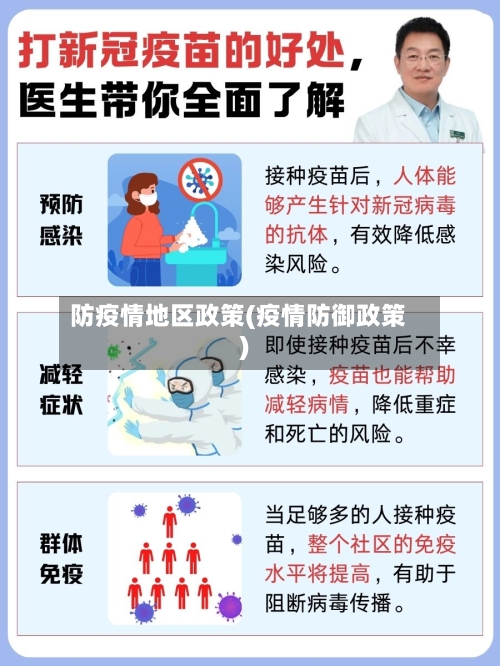 防疫情地区政策(疫情防御政策)-第2张图片
