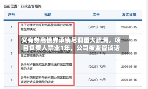 又有券商债券承销尽调重大疏漏，项目负责人禁业1年，公司被监管谈话-第2张图片