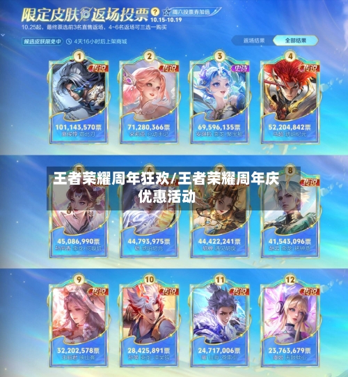 王者荣耀周年狂欢/王者荣耀周年庆优惠活动-第2张图片
