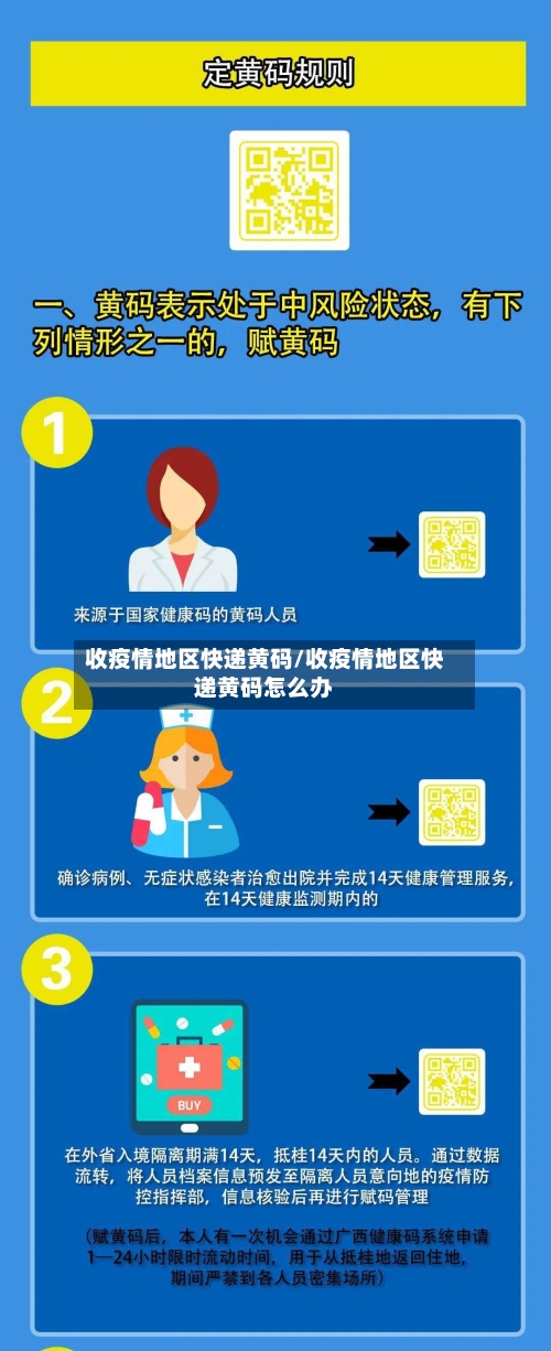 收疫情地区快递黄码/收疫情地区快递黄码怎么办-第1张图片
