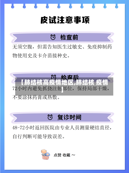 【肺结核高疫情地区,肺结核 疫情】-第2张图片