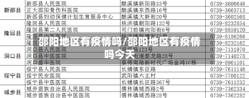 邵阳地区有疫情吗/邵阳地区有疫情吗今天-第3张图片