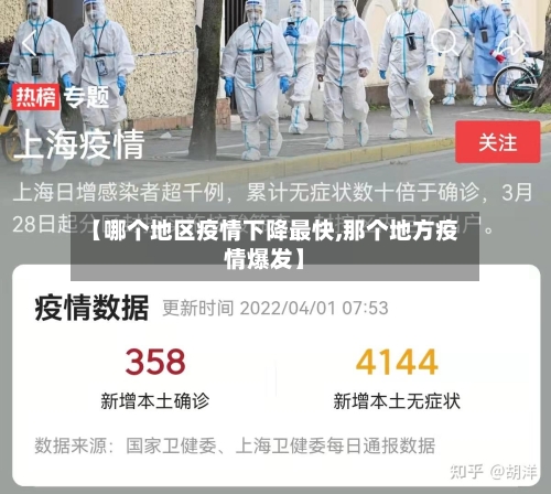 【哪个地区疫情下降最快,那个地方疫情爆发】-第2张图片