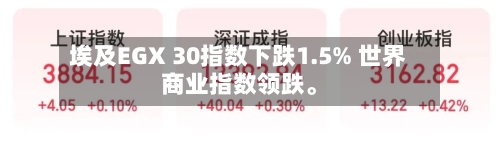 埃及EGX 30指数下跌1.5% 世界商业指数领跌。-第1张图片