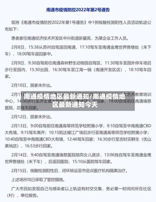 南通疫情地区最新通知/南通疫情地区最新通知今天-第2张图片