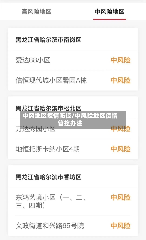 中风地区疫情防控/中风险地区疫情管控办法-第2张图片