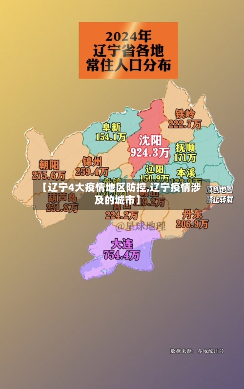【辽宁4大疫情地区防控,辽宁疫情涉及的城市】-第3张图片