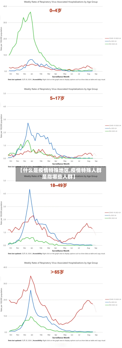 【什么是疫情特殊地区,疫情特殊人群是指哪些人群】-第1张图片