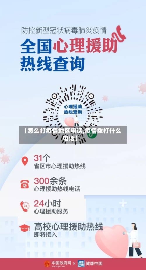 【怎么打疫情地区电话,疫情拨打什么电话】-第2张图片