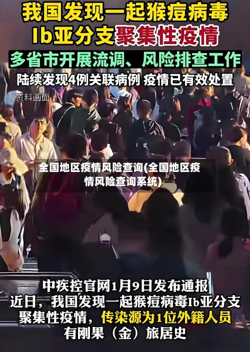 全国地区疫情风险查询(全国地区疫情风险查询系统)-第1张图片