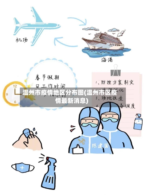 温州市疫情地区分布图(温州市区疫情最新消息)-第2张图片