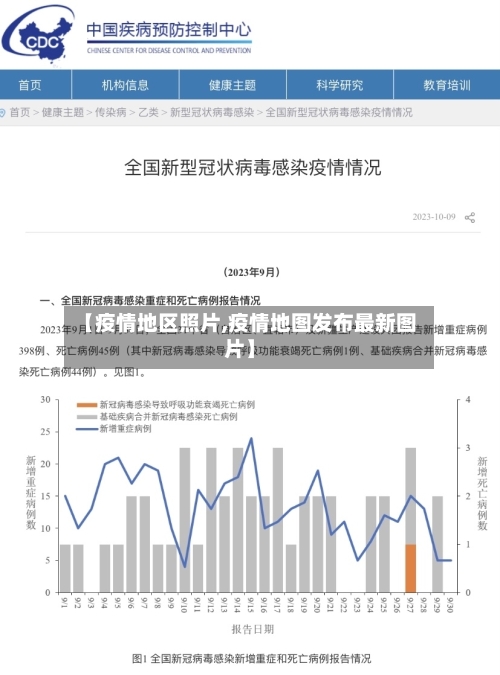 【疫情地区照片,疫情地图发布最新图片】-第3张图片