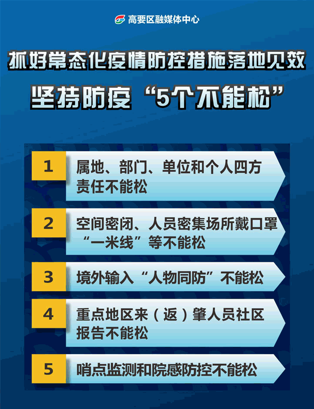 地区疫情动态查询(地区疫情动态查询官方网站)-第2张图片