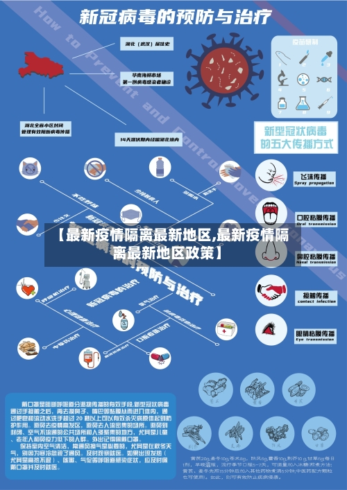 【最新疫情隔离最新地区,最新疫情隔离最新地区政策】-第1张图片