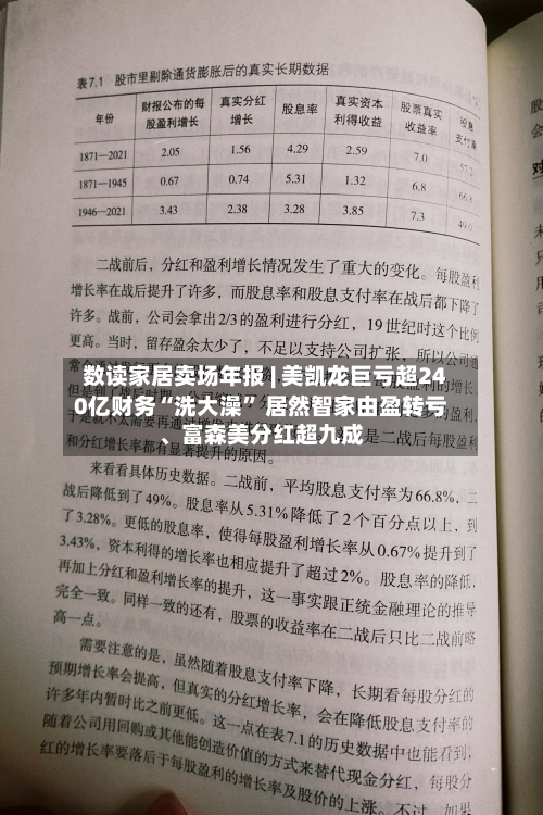 数读家居卖场年报 | 美凯龙巨亏超240亿财务“洗大澡	” 居然智家由盈转亏、富森美分红超九成-第2张图片