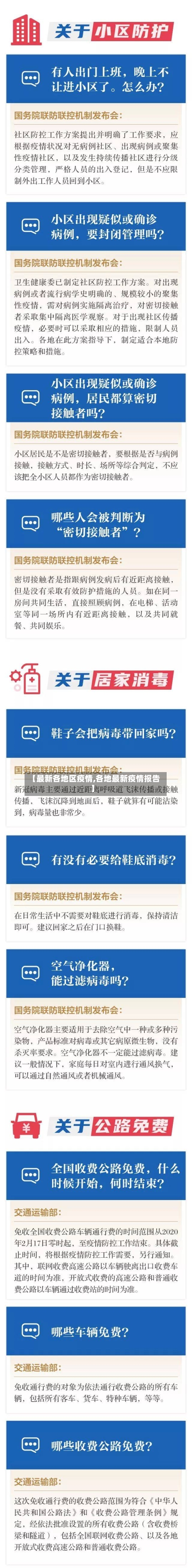 【最新各地区疫情,各地最新疫情报告】-第1张图片