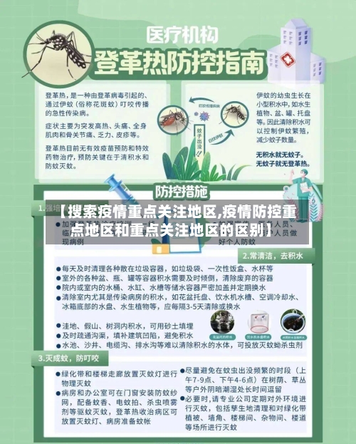 【搜索疫情重点关注地区,疫情防控重点地区和重点关注地区的区别】-第1张图片