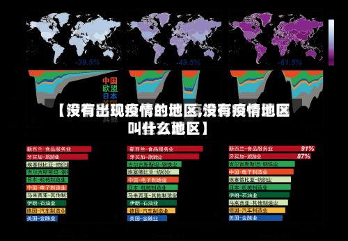 【没有出现疫情的地区,没有疫情地区叫什么地区】-第1张图片
