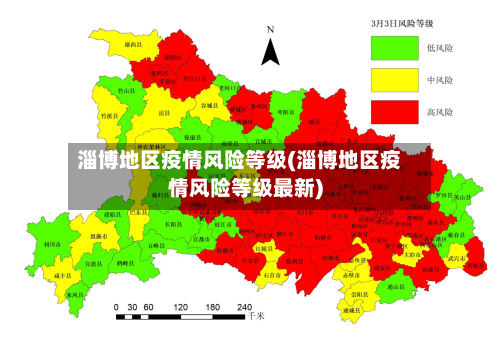 淄博地区疫情风险等级(淄博地区疫情风险等级最新)-第2张图片