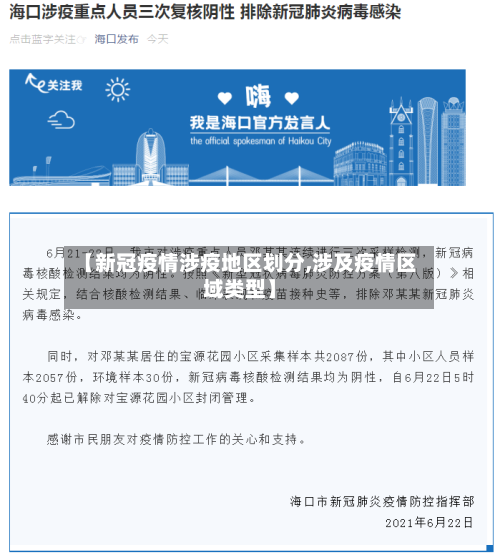 【新冠疫情涉疫地区划分,涉及疫情区域类型】-第1张图片