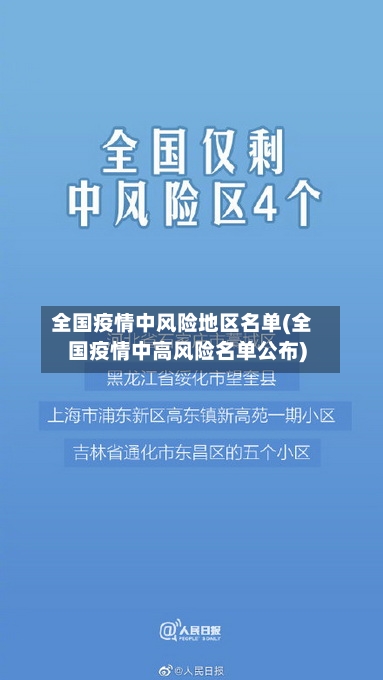 全国疫情中风险地区名单(全国疫情中高风险名单公布)-第2张图片