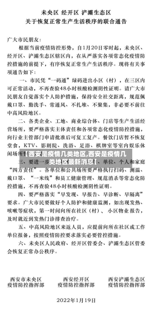 【西安是疫情几类地区,西安是疫情几类地区最新消息】-第1张图片