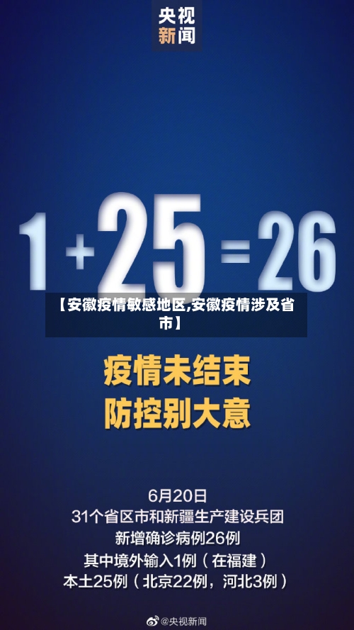 【安徽疫情敏感地区,安徽疫情涉及省市】-第2张图片