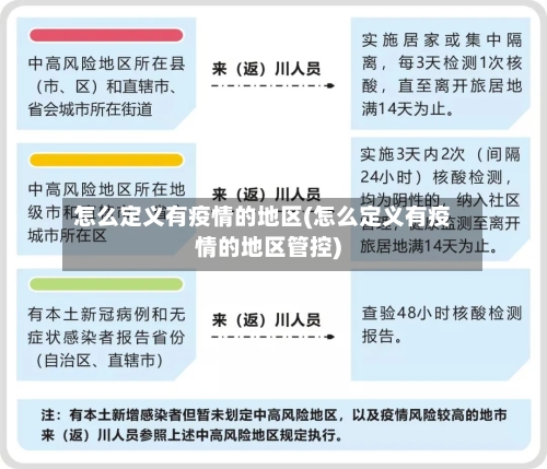 怎么定义有疫情的地区(怎么定义有疫情的地区管控)-第1张图片