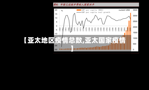 【亚太地区疫情总数,亚太国家疫情】-第1张图片